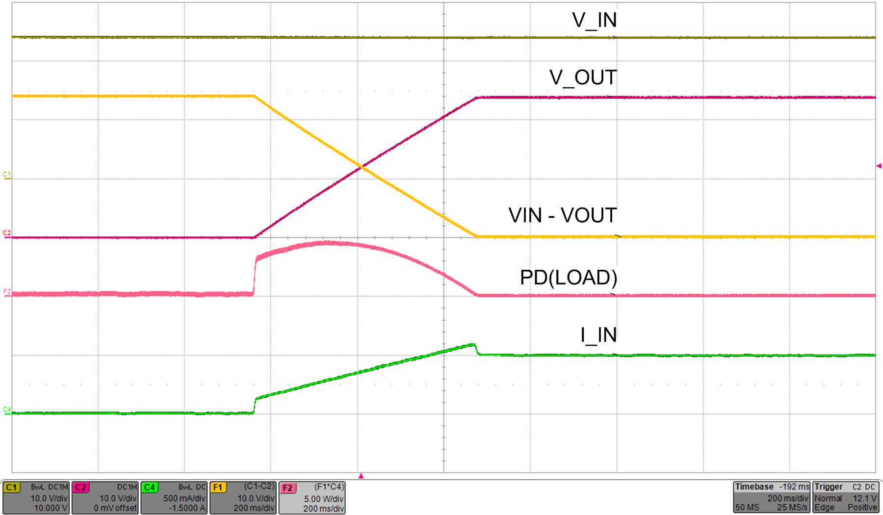 TPS2660 Pd with 48ohm.png